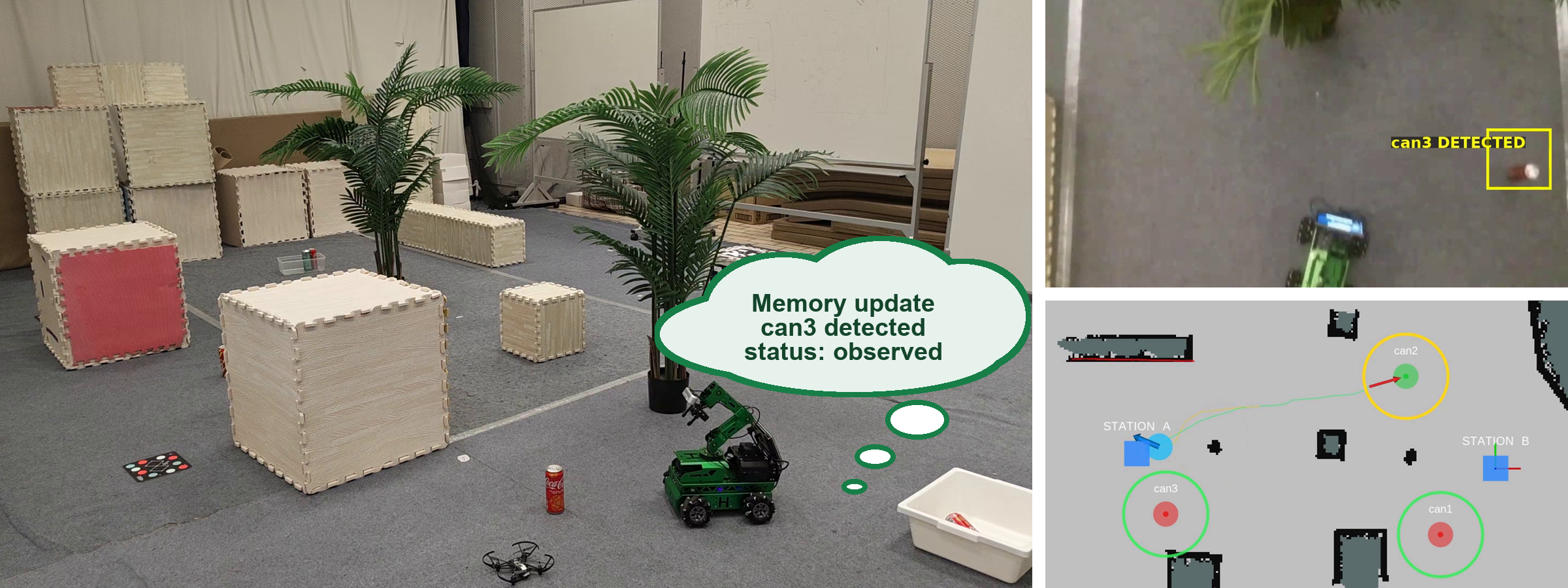 A mobile manipulator, an aerial detection of a can, and the updated navigation map.